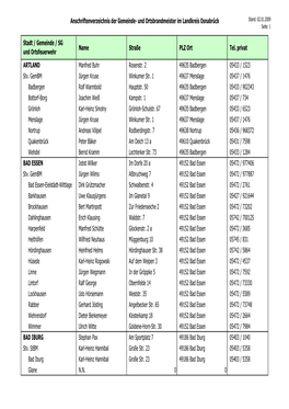 Und Ortsbrandmeister Im Landkreis Osnabrück Stand: 02.01.2009 Seite: 1