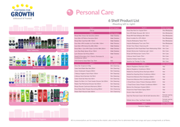 Personal Care