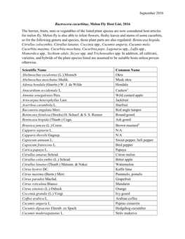 Melon Fly, Bactrocera Cucurbitae, Host List