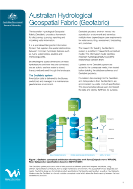 Australian Hydrological Geospatial Fabric (Geofabric)