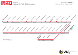 25R Haubourdin / Lille CHU-Eurasanté Du 30 Août 2021 Au 5 Septembre 2022