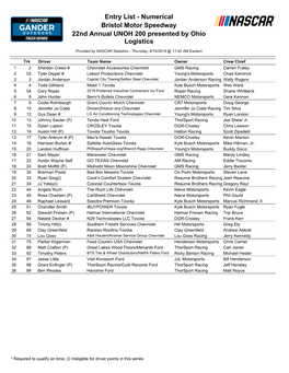 Entry List - Numerical Bristol Motor Speedway 22Nd Annual UNOH 200 Presented by Ohio Logistics