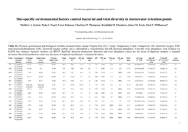 Aquatic Microbial Ecology 77:23