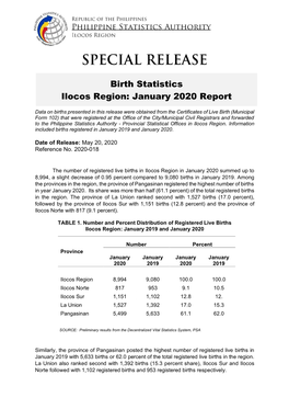 Birth Statistics Ilocos Region: January 2020 Report