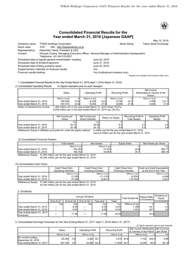 Consolidated Financial Results for the Year Ended March 31, 2016