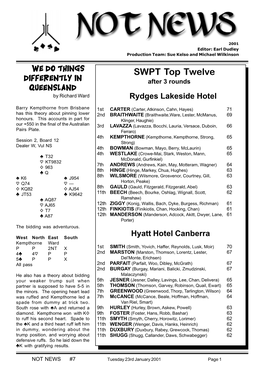 SWPT Top Twelve Differently in After 3 Rounds Queensland by Richard Ward Rydges Lakeside Hotel