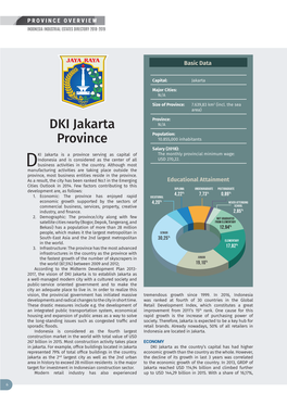 Dki Jakarta Province