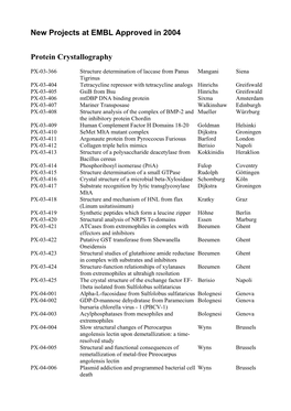 New Projects at EMBL Approved in 2004 Protein Crystallography