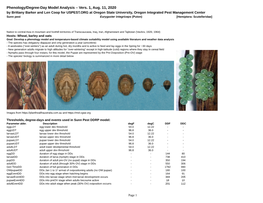 Phenology/Degree-Day Model Analysis – Vers. 1, Aug. 11, 2020