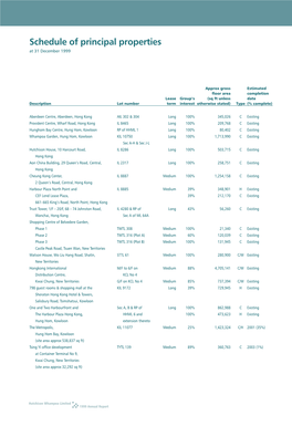 Hutchison Whampoa Limited