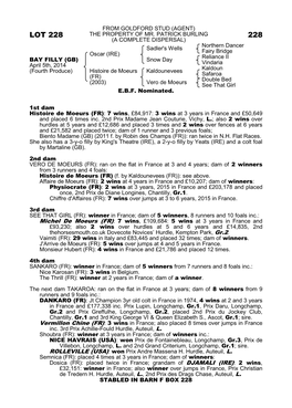 Lot 228 the Property of Mr