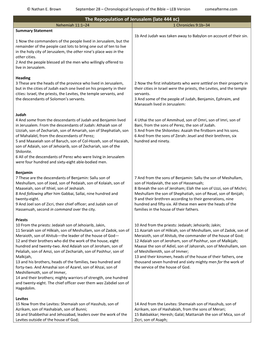 271 September 28 Chronological Synopsis of the Bible