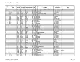 Great Somerford - Census 1861