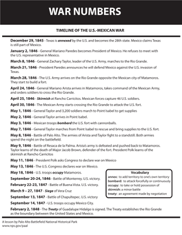 Mexican War Timeline Copy