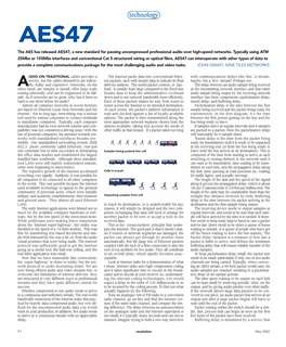 AES47 the AES Has Released AES47, a New Standard for Passing Uncompressed Professional Audio Over High-Speed Networks