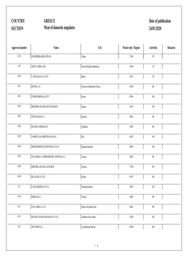 COUNTRY SECTION GREECE Meat of Domestic Ungulates Date Of