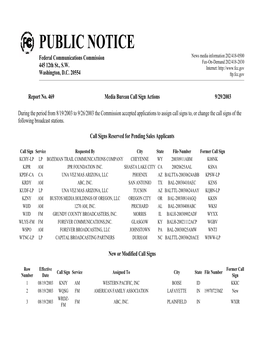 PUBLIC NOTICE Federal Communications Commission News Media Information 202/418-0500 Fax-On-Demand 202/418-2830 445 12Th St., S.W