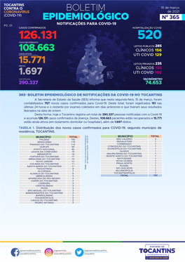 Boletim Covid-15-3-21