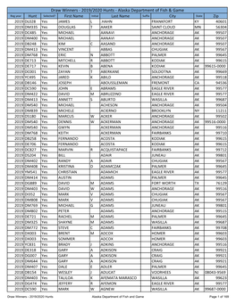 Draw Winners