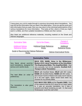 Summative Tables