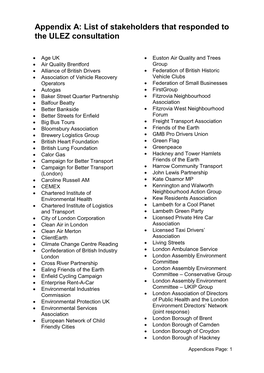 List of Stakeholders That Responded to the ULEZ Consultation