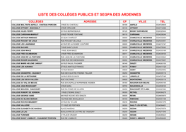 Liste Des Collèges Publics Et Segpa Des Ardennes