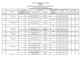 Karachi Korangi Polling Scheme National Assembly General