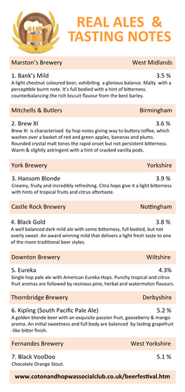 Real Ales & Tasting Notes