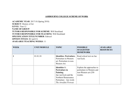 SOW HOA Year 12 (Spring 2018)