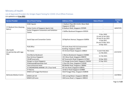 Ministry of Health List of Approved Providers for Antigen Rapid Testing for COVID-19 at Offsite Premises List Updated As at 4 Jun 2021