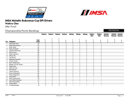 Championship Points Standings IMSA Michelin Endurance Cup Dpi Drivers