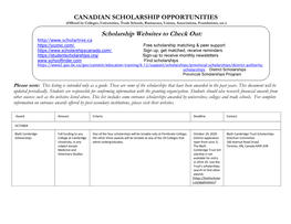 Scholarship Websites to Check Out