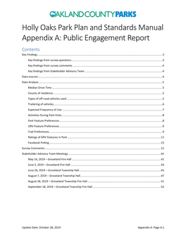 Holly Oaks Park Plan and Standards Manual Appendix A: Public Engagement Report Contents Key Findings