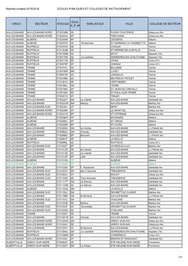 Ecoles Et Collège De Secteur R2015