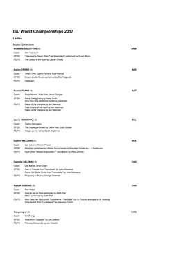 ISU World Championships 2017