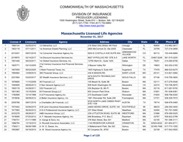 Commonwealth of Massachusetts Division of Insurance