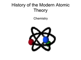 Atomic Theory