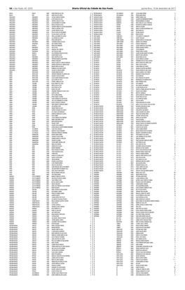 (233) Diário Oficial Da Cidade De São Paulo Quinta-Feira, 14 De Dezembro