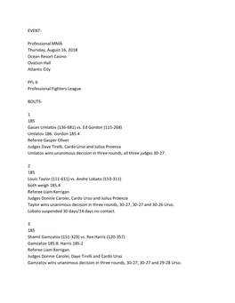 Professional MMA Thursday, August 16, 2018 Ocean Resort Casino Ovation Hall Atlantic City