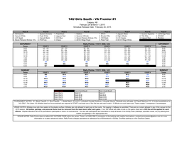 VA Premier #1 Calgary, AB February 28 & March 1, 2015 Schedule Release Date: February 20, 2015