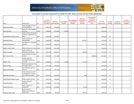 2013 Annual Report on Deans and Faculty Administrators Compensation