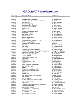 GPD 2007 Participant List