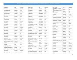 2017-2018 Johnson County Transportation Map Metro and Small City Road Locations