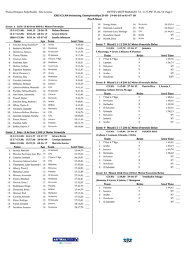 CCCAN 2018 SWIMMING Psych Sheet