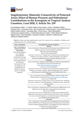 Connectivity of Protected Areas: Effect of Human Pressure and Subnational Contributions in the Ecoregions of Tropical Andean Countries, Land 2020, 9, Article No