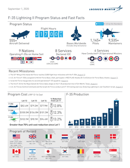 F-35 Lightning II Program Status and Fast Facts 555+ 9 Nations 8