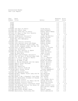 Accelerated Reader Test List Report Test Book