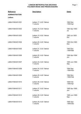 London Metropolitan Archives Falkner Wood And