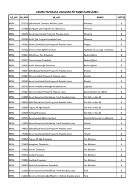 Atama Yapilacak Okullara Ait Kontenjan Listesi