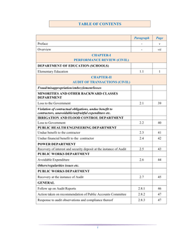 Table of Contents